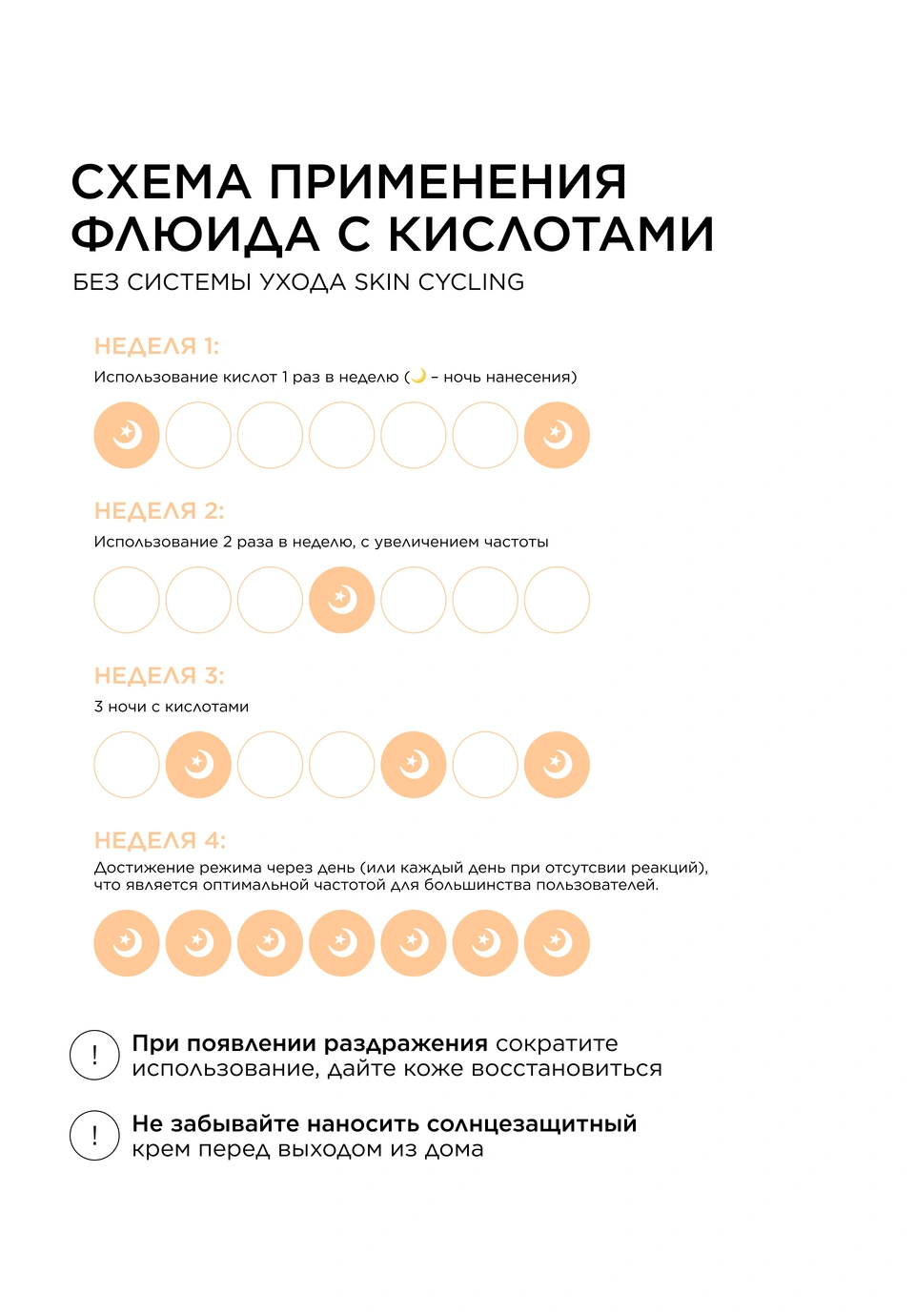 Флюид с кислотами