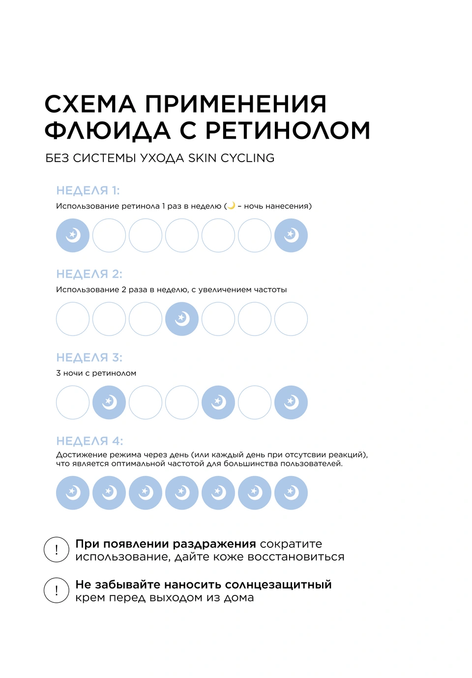 Флюид с ретинолом